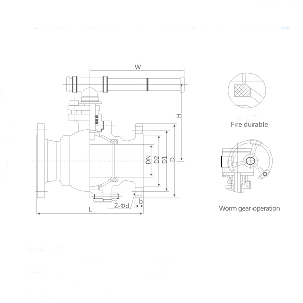 GB Ball Valve Jagon Valve