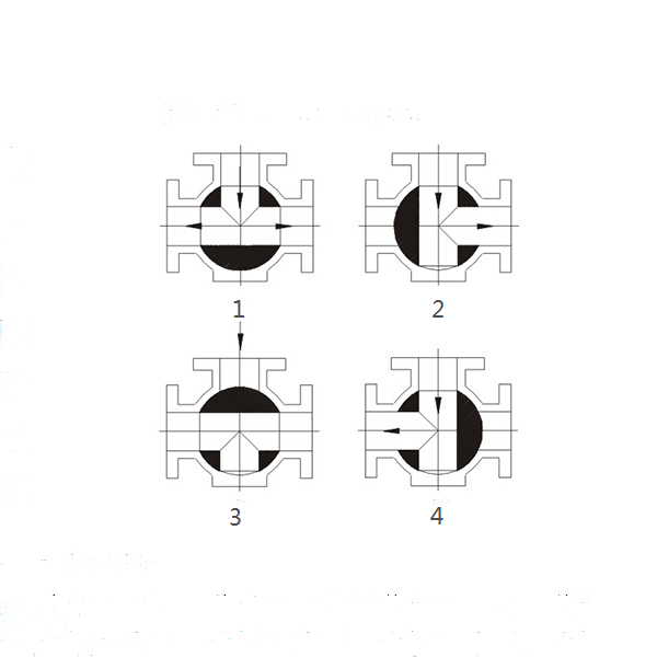 Mounting pad three way ball valve (T Type)1