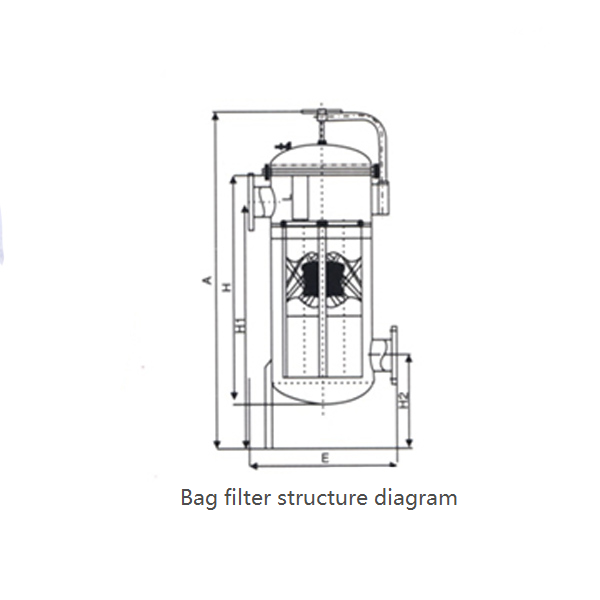 Bag Filter (JM-DS)
