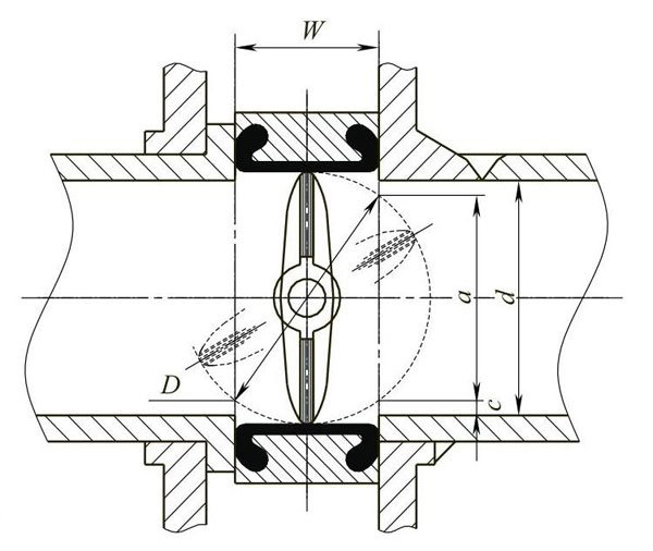 Fig. 2 Dimensional position of concentric butterfly valve (Class A)